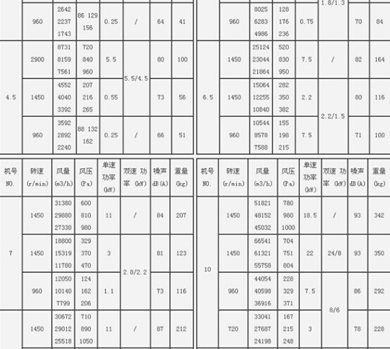 SWF型混流风机1.jpg